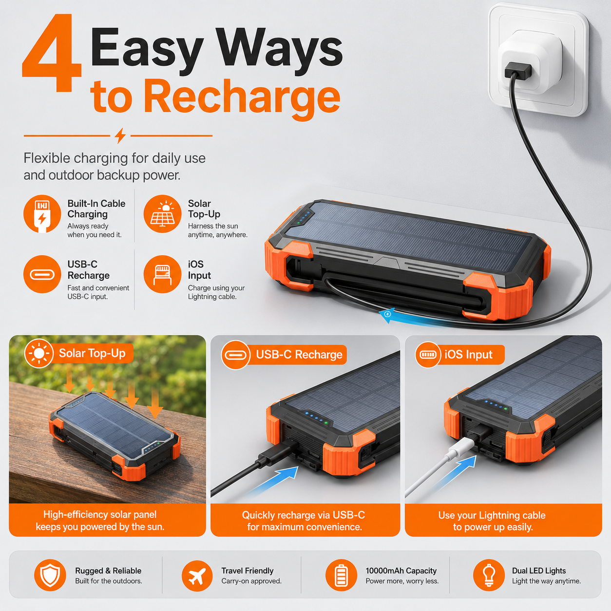 Rivanta® Emergency Power Bank